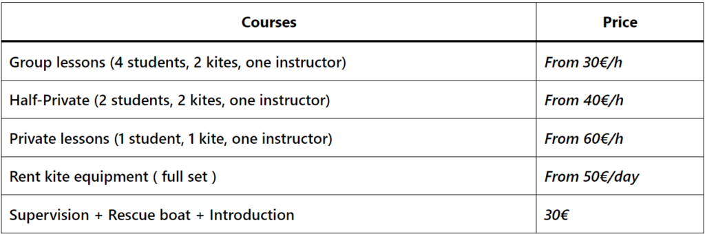 kite lessons price list